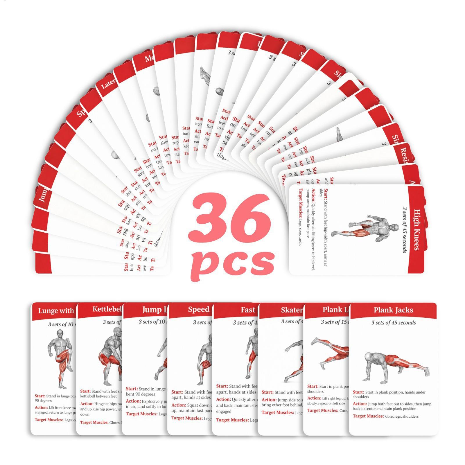 Workout Cards Exercise Deck 36 - огляд і ціна Home Gym Guide