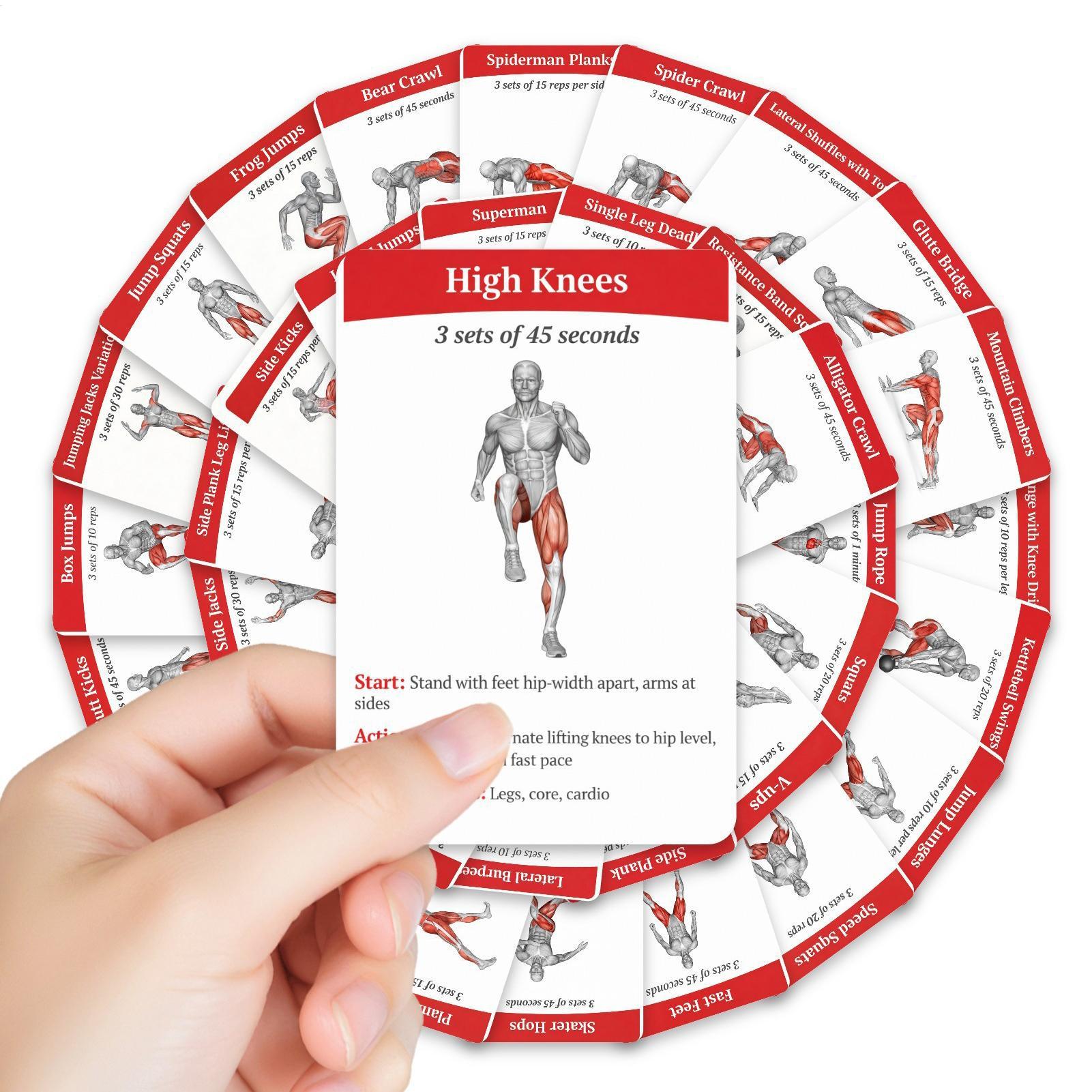 Workout Cards Deck 36 Pieces H - огляд і ціна Home Gym Guide