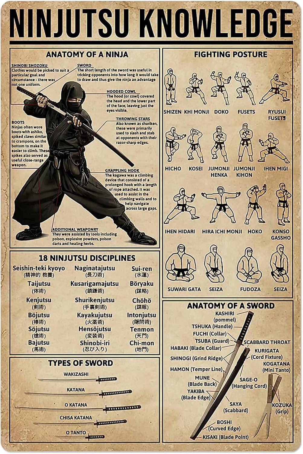PPFINE Ninjutsu Knowledge Meta - огляд і ціна Home Gym Guide