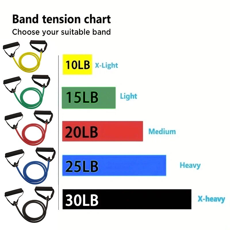 Resistance Bands With Handles, - огляд і ціна Home Gym Leg Press