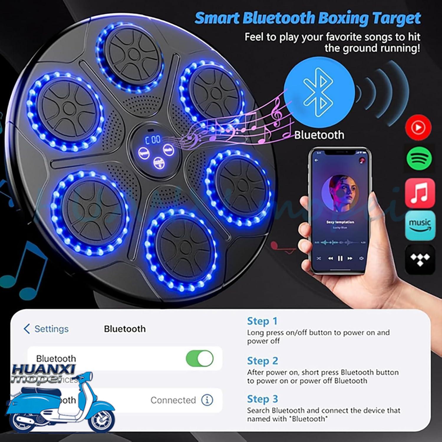 Upgrade Intelligent Music Boxi - огляд і ціна Home Gym Technogym