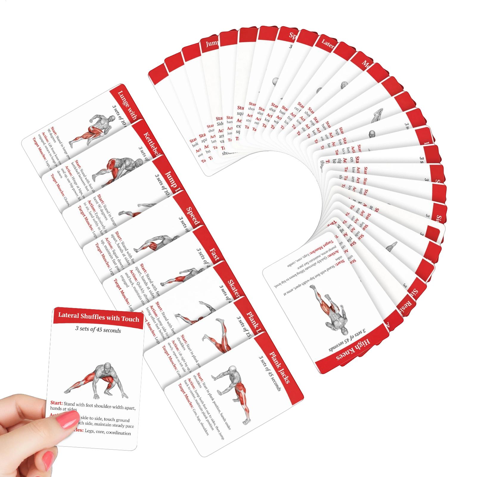 Workout Cards Deck 36 Pieces H - огляд і ціна Home Gym Guide