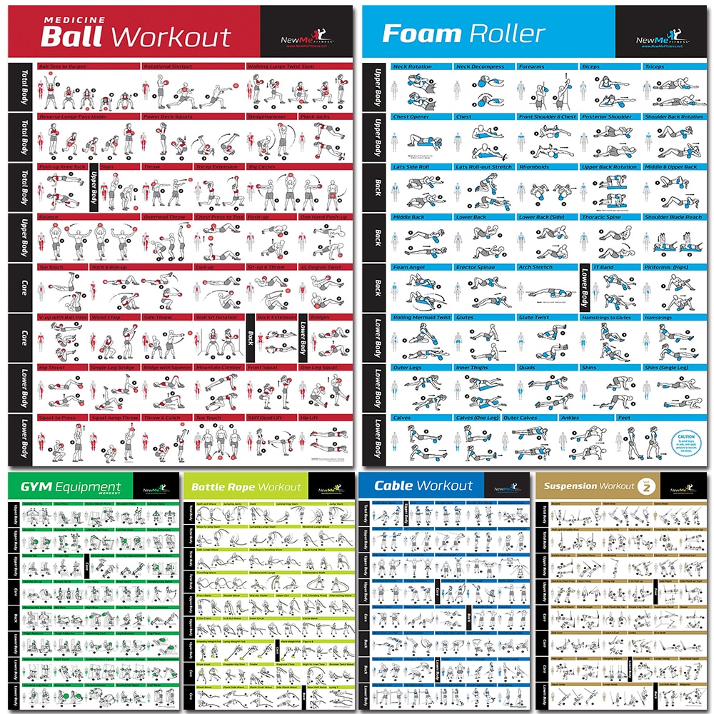 Fitness Workout Poster with Du - огляд і ціна Home Gym Guide