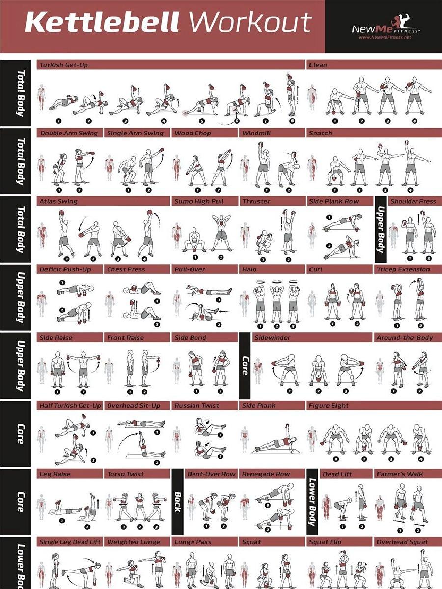 Fitness Workout Poster with Du - огляд і ціна Home Gym Guide